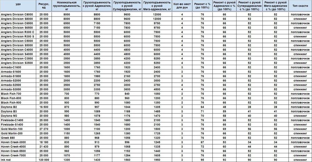 ремонт уда.jpg