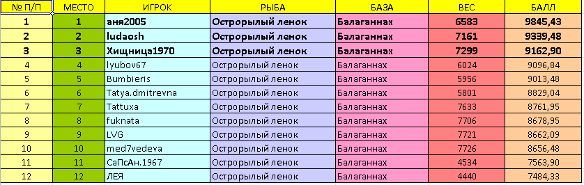 1935650179_.png.99572b5e81d5998bbb3078d514a3388d.png