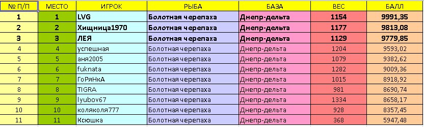 1999834748_2.png.30ad3c16d7a05c52d646f80c6e8ef980.png
