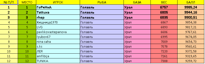847459876_.png.dc3340a392bf0f7015b1560e8cdaa080.png