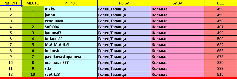 1867976301_.png.72f16ce1443cdffe9721e9a64f770cc5.png