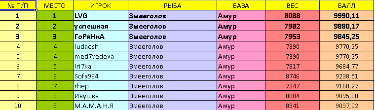 677049233_.png.6f4c7c35b56c5dd8c9e2023a9cfbc5ce.png