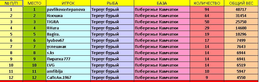 2137614225_.png.63d3d3080d1362e6aabe7e36a2b9a956.png
