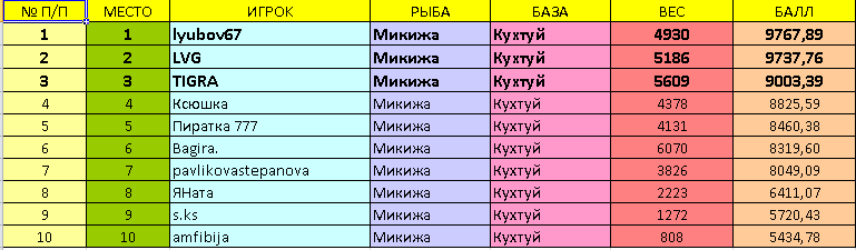 534890588_.png.707b584db554378846f0c66959915503.png