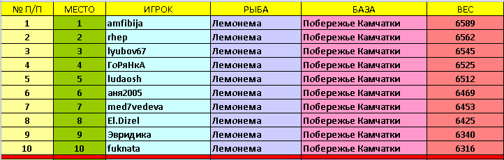 1265604538_1.png.ddbaf7eafe65856805d9cef09a03d334.png