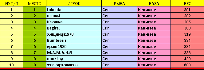 112207777_2.png.52ec9bfc8cfe1e4c9680712d0951bbbd.png