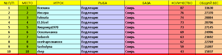 415994558_3.png.fef3390a609360becd4abd51fe1dc6bf.png