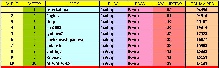 1088368418_3.png.72c7f0b811ee500f68a29fef58f1ce12.png