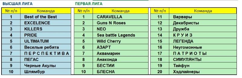 Февраль 2026.jpg