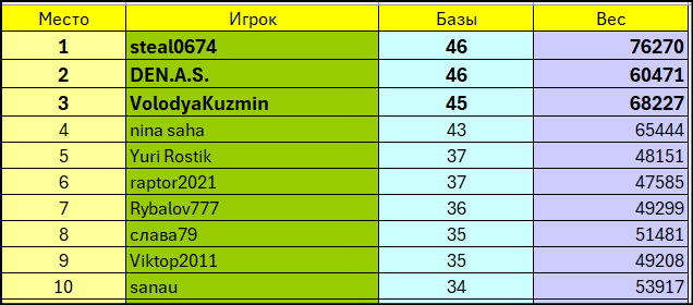 2026-04-12115127.png.560ae86919bc621fdd6e6cad95e0794f.png