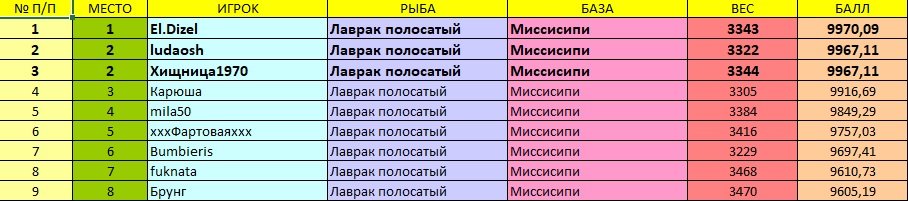 1082231715_.jpg.a5d0db2a968260099e49bea40809079d.jpg